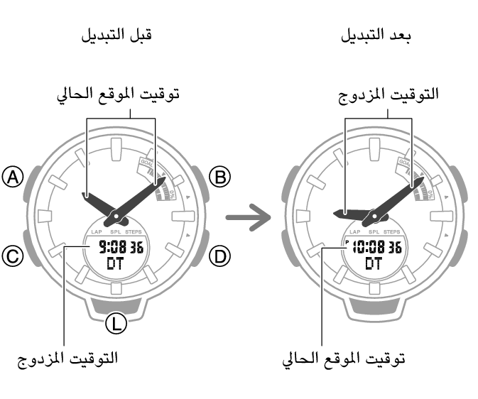 5556_fl_HT_DT_change