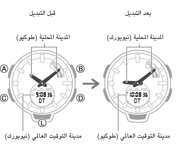 5556_fl_TYO_NYC_change