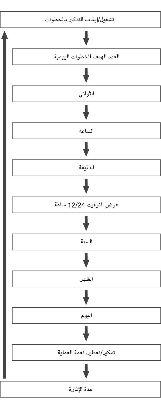 5556_fl_setting_Item