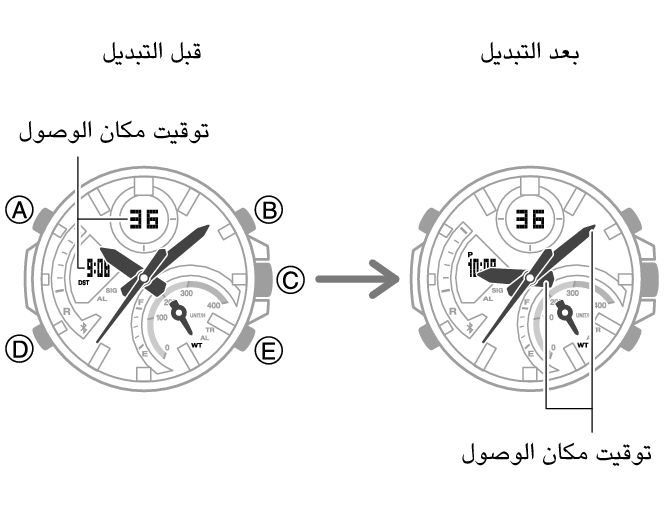 5582_46_fl_NY_TYO_Change