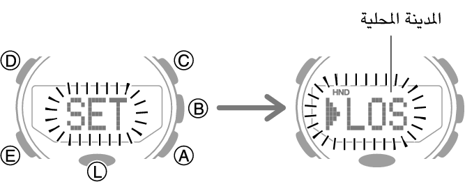 5594_fl_SET_HT_LOS_caps_comon