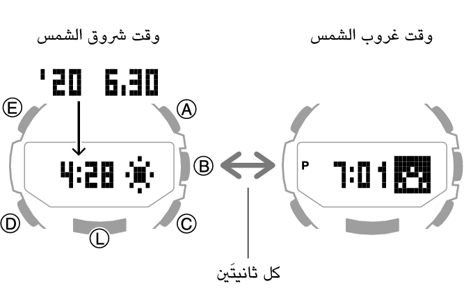 5602_72_fl_SUN_comon