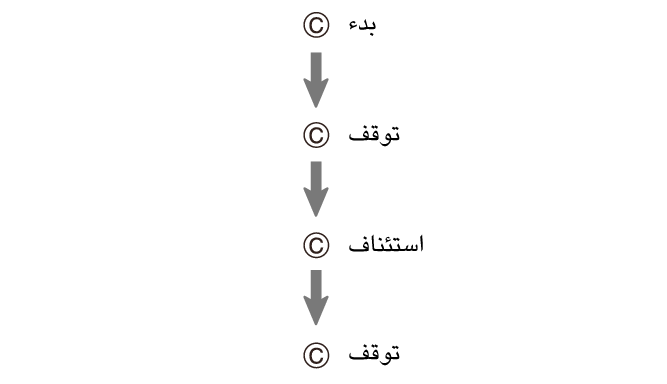 fl_stw_C_btn_sstrsst