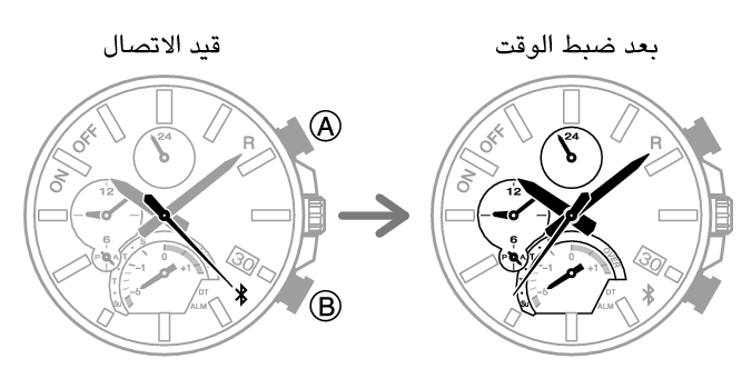 5604_13_fl_MobileLink