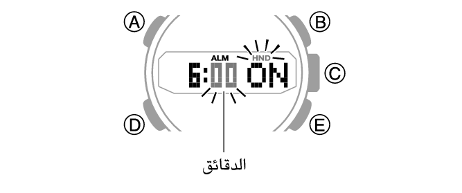 5608_21_AL_comon