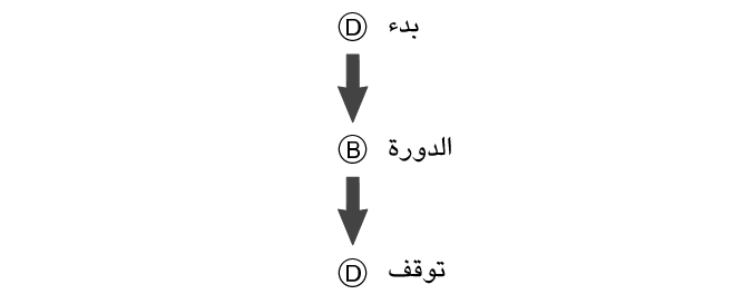 fl_stw_LAP_btn_DBD_str_sp_stp