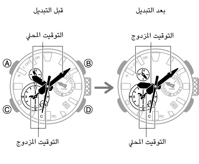 5623_fl_HT_DT_change