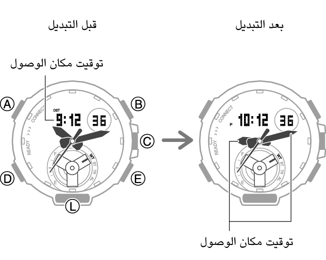 5631_fl_NY_TYO_change