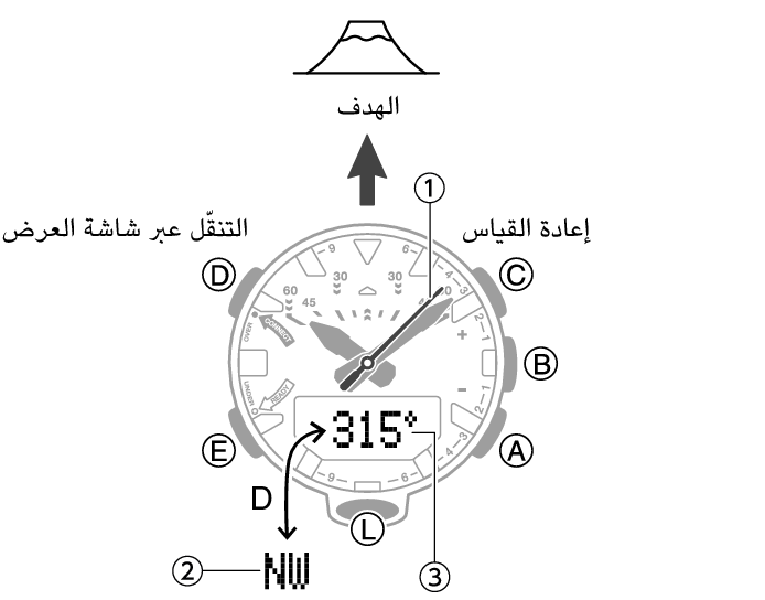 5635_06_Info