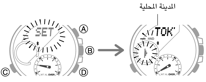5638_fl_SET_HT_caps