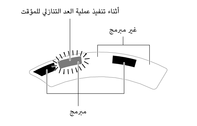 5641_Graphic_program_2