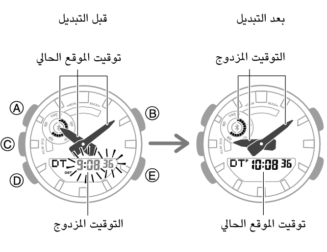 5641_fl_HT_DT_change