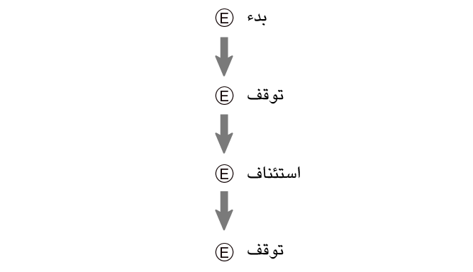 fl_stw_E_btn_sstrsst