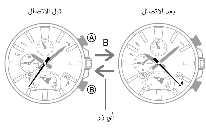 5666_04_fl_BLE_connect