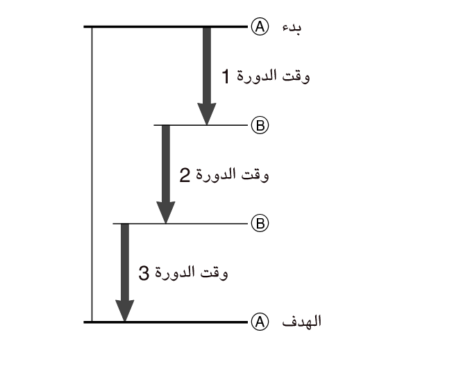 fl_stw_ABBA_btn_5604