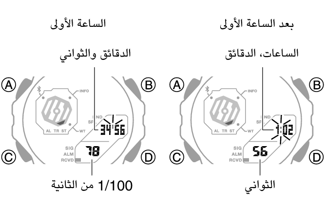 5690_32_33_ST_SPL_comon