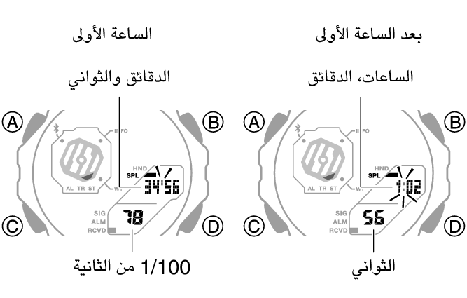 5690_34_35_ST_SPL_comon