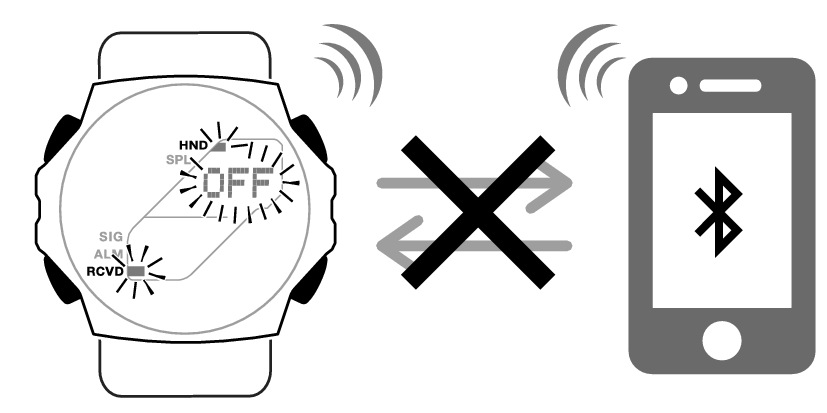 5690_img_Takeoff_type1