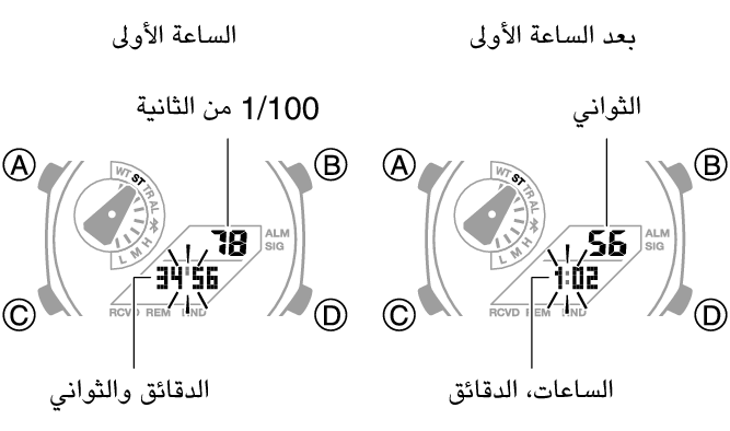 5689_36_37_ST_SPL_comon