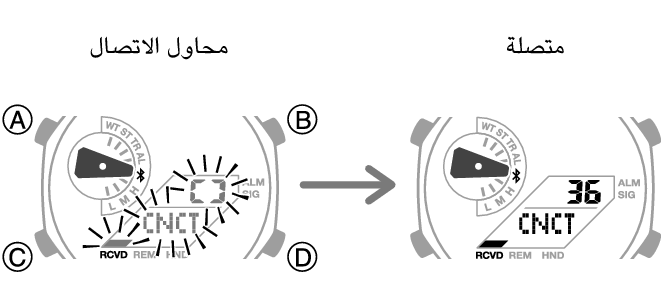 5689_fl_BLEcnct_Start_Finish