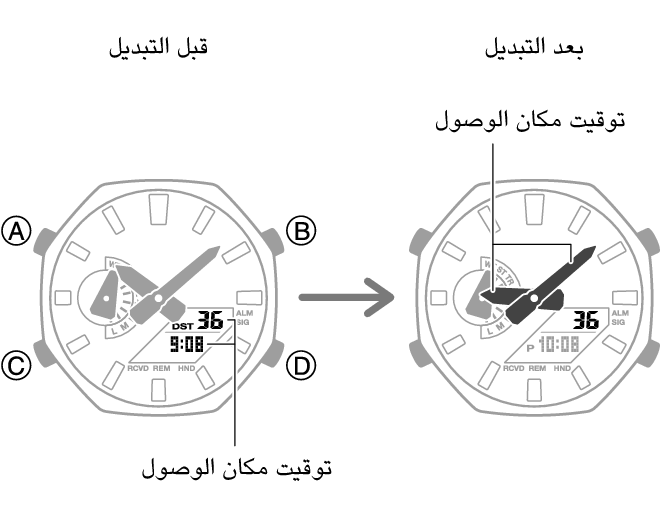 5689_fl_NY_TYO_change