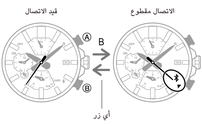 5697_04_fl_BLE_connect