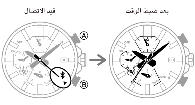 5697_09_fl_MobileLink