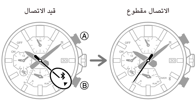 5697_fl_BLE_disconnect