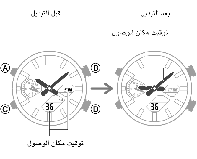 5698_fl_NY_TYO_change