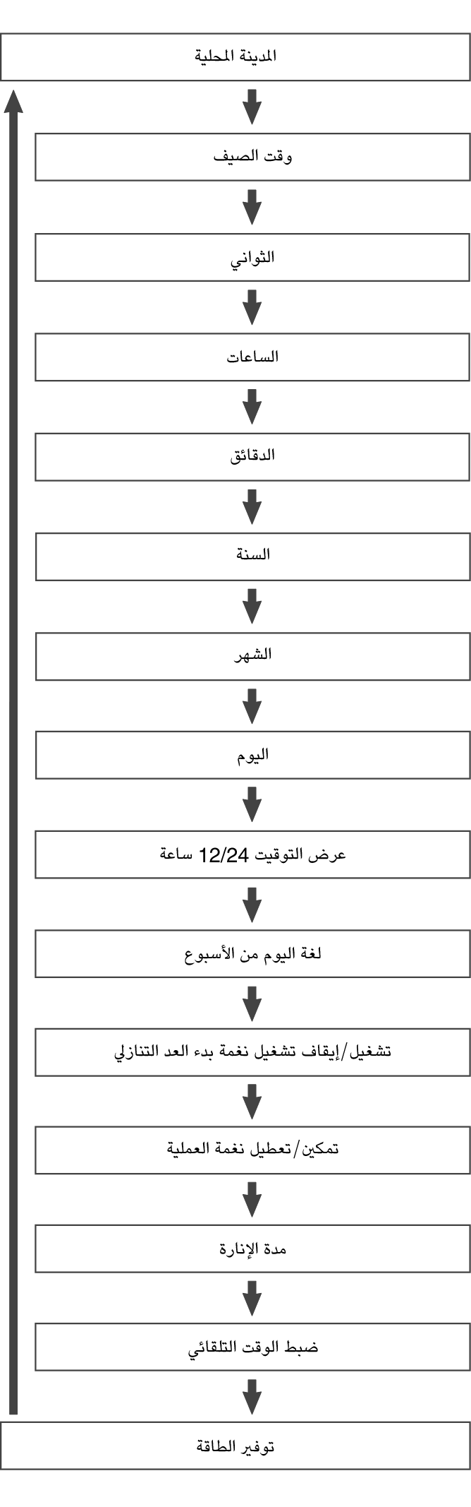 fl_Date_Time_seting_Item_18