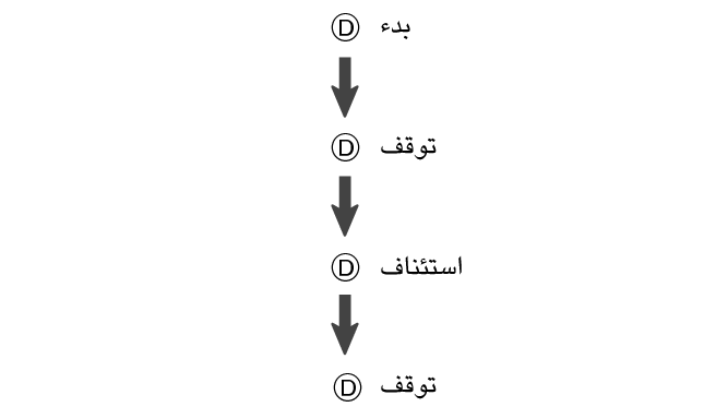 fl_stw_DDDD_btn_sstrsst