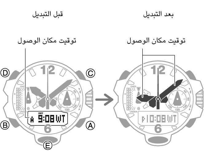 5713_fl_NY_TYO_change