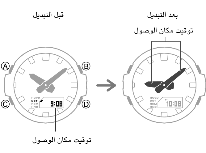 5724_fl_NY_TYO_change