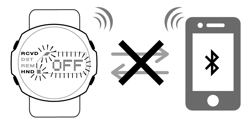 5724_img_Takeoff_type1