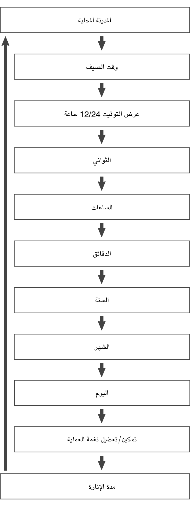 fl_Date_Time_seting_Item_06