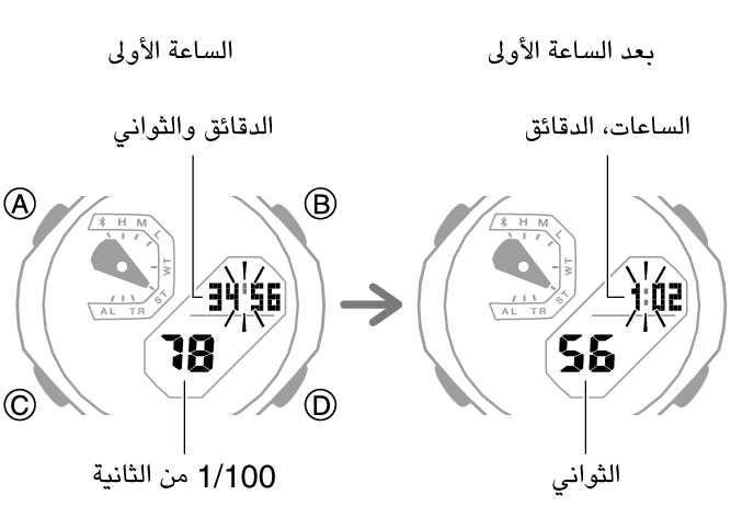 5732_35_36_ST_SPL_comon