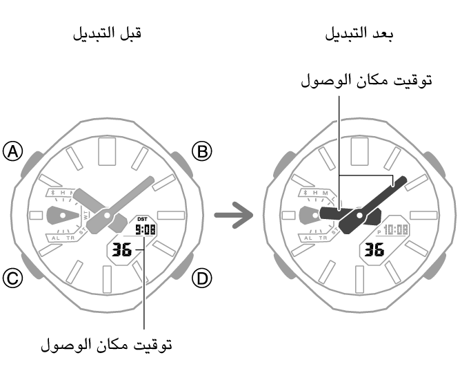 5732_fl_NY_TYO_change