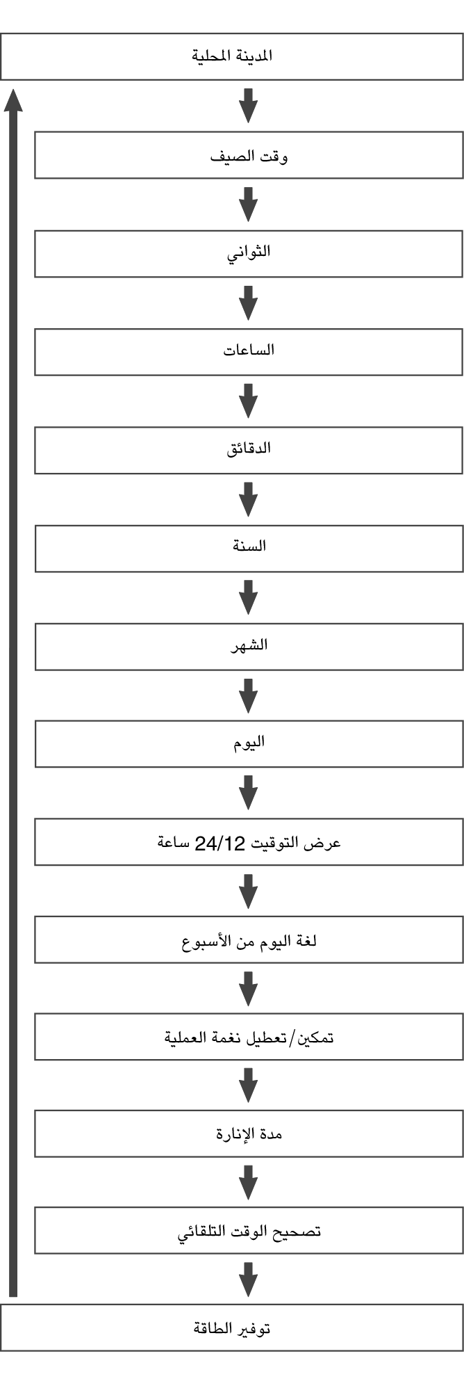 fl_Date_Time_seting_Item_23