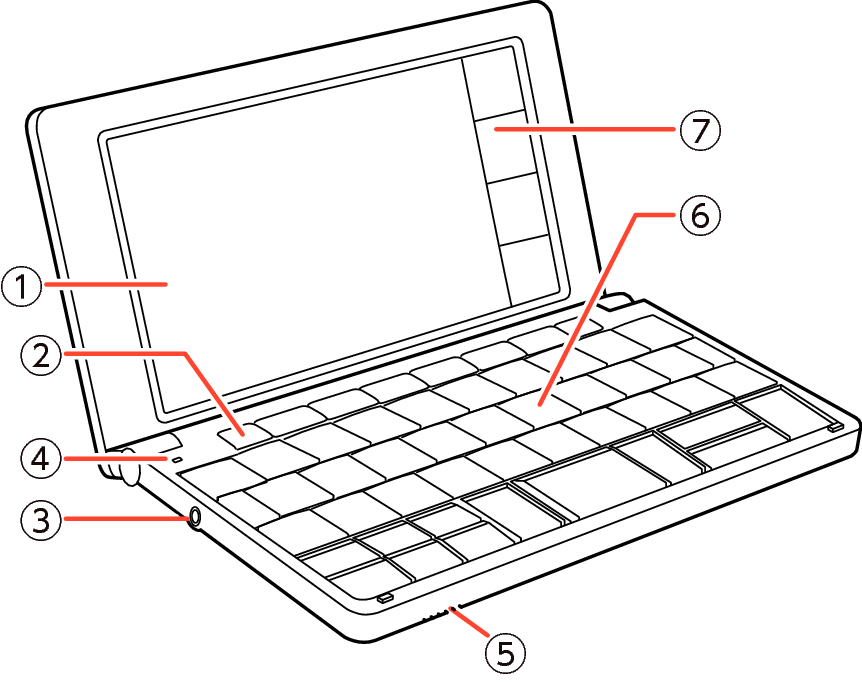 各部分名称E-XA99 / E-XA200 / E-XA300 / E-XA800 - Support - CASIO