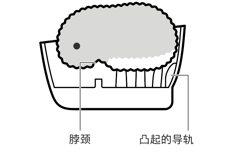 charge_set3_PE-M11