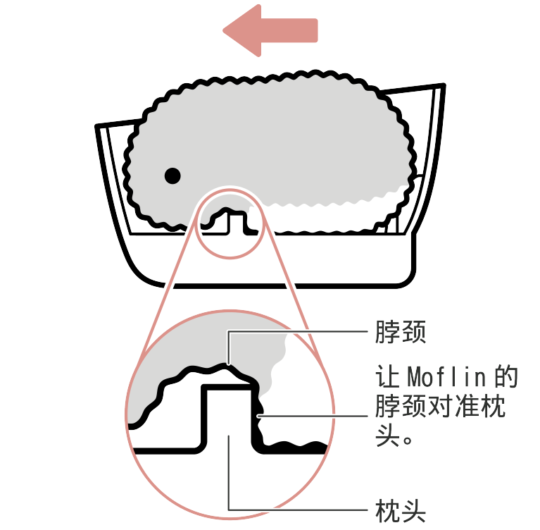 charge_set5