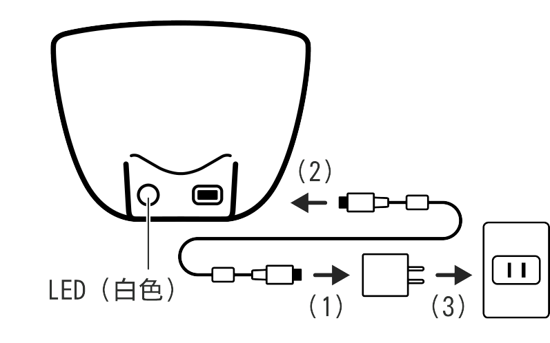 charge_step1_PE-M11
