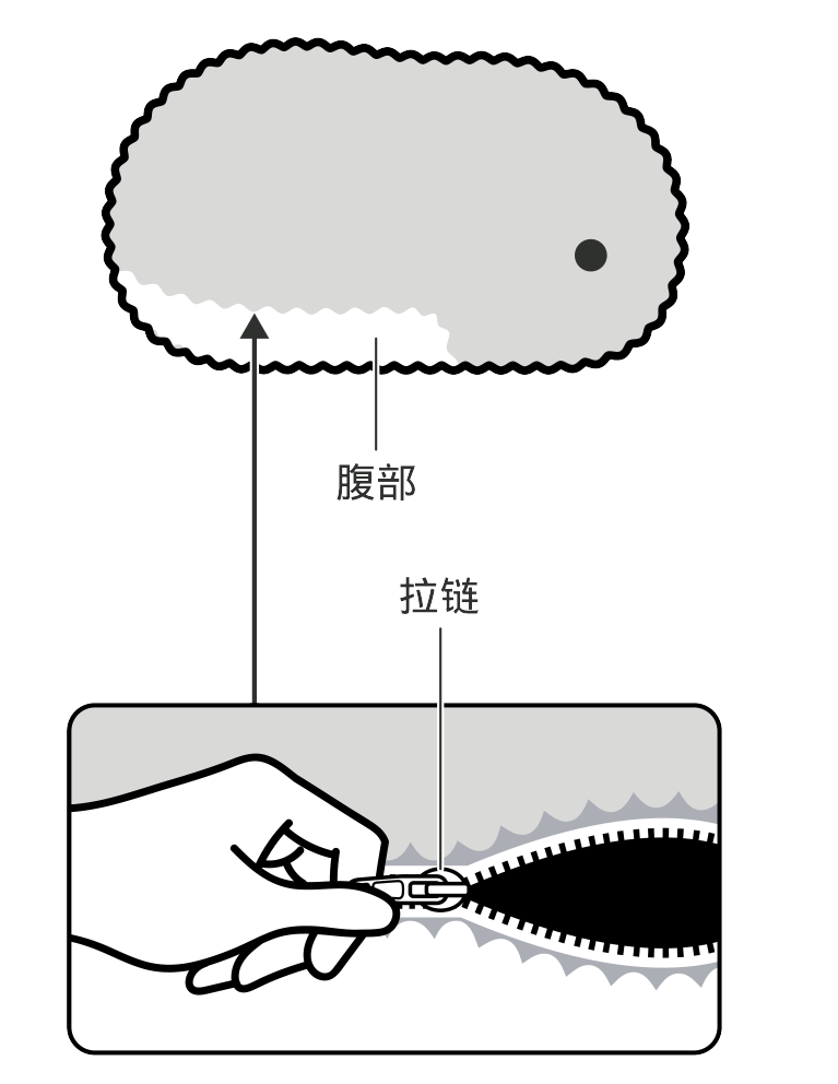 faq_power