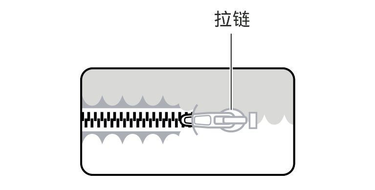 faq_power_fastener
