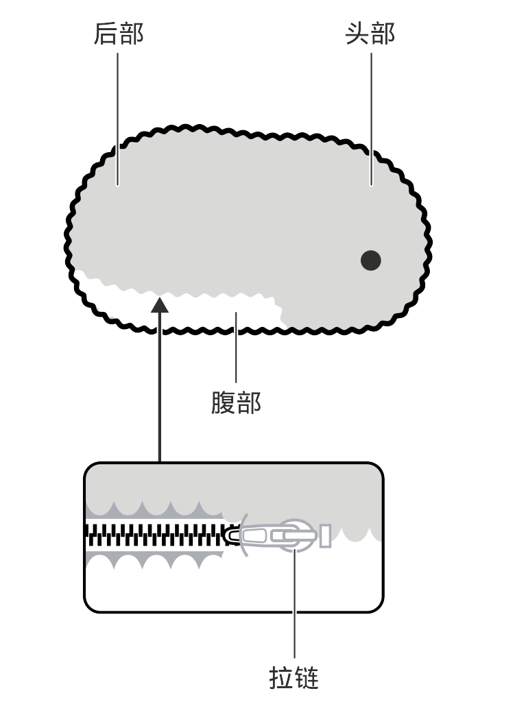 kakubu_moflin