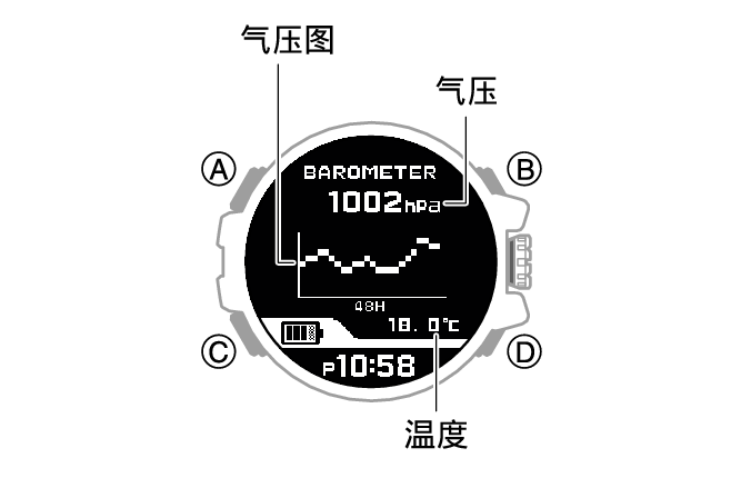 3452_BARO_03