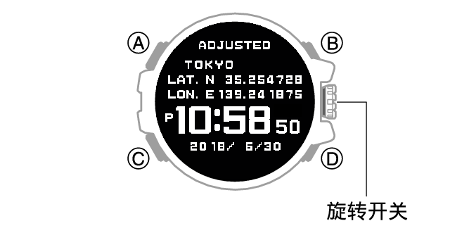 3452_TimeSet_04