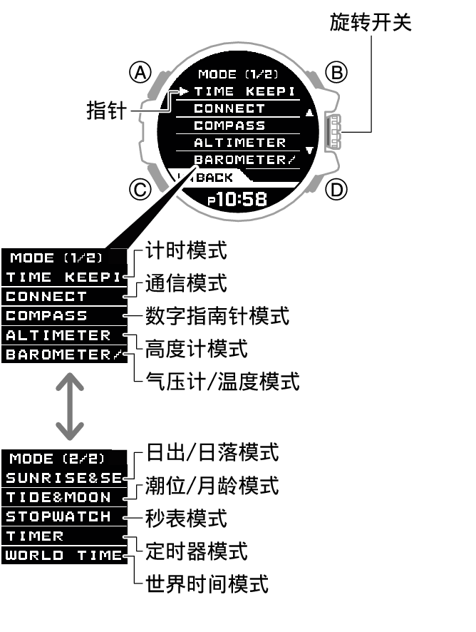 3452_intro_02