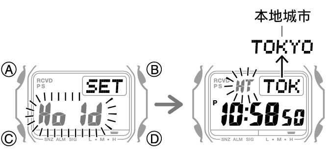 3495_fl_RCVD_SET_HT_caps