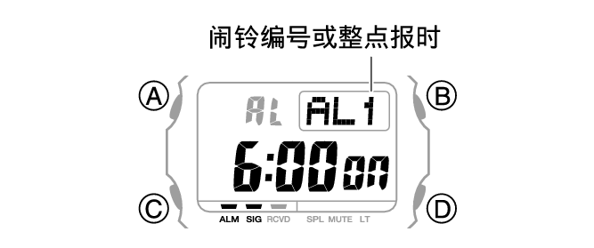 3509_28_ALM